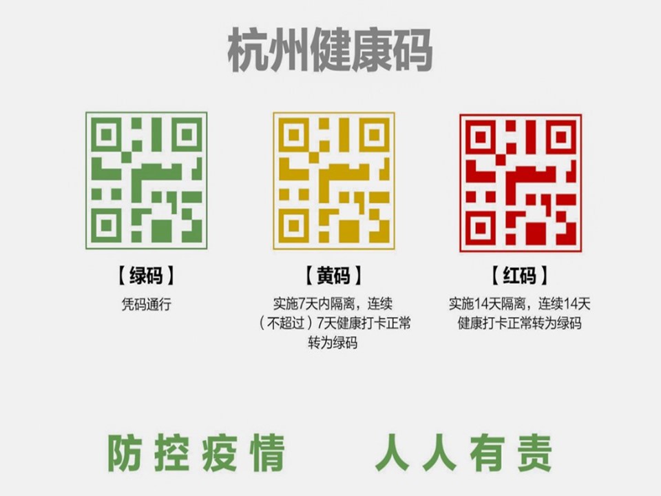 杭州健康码常态化 网批：随时随地跟踪人太恐怖了