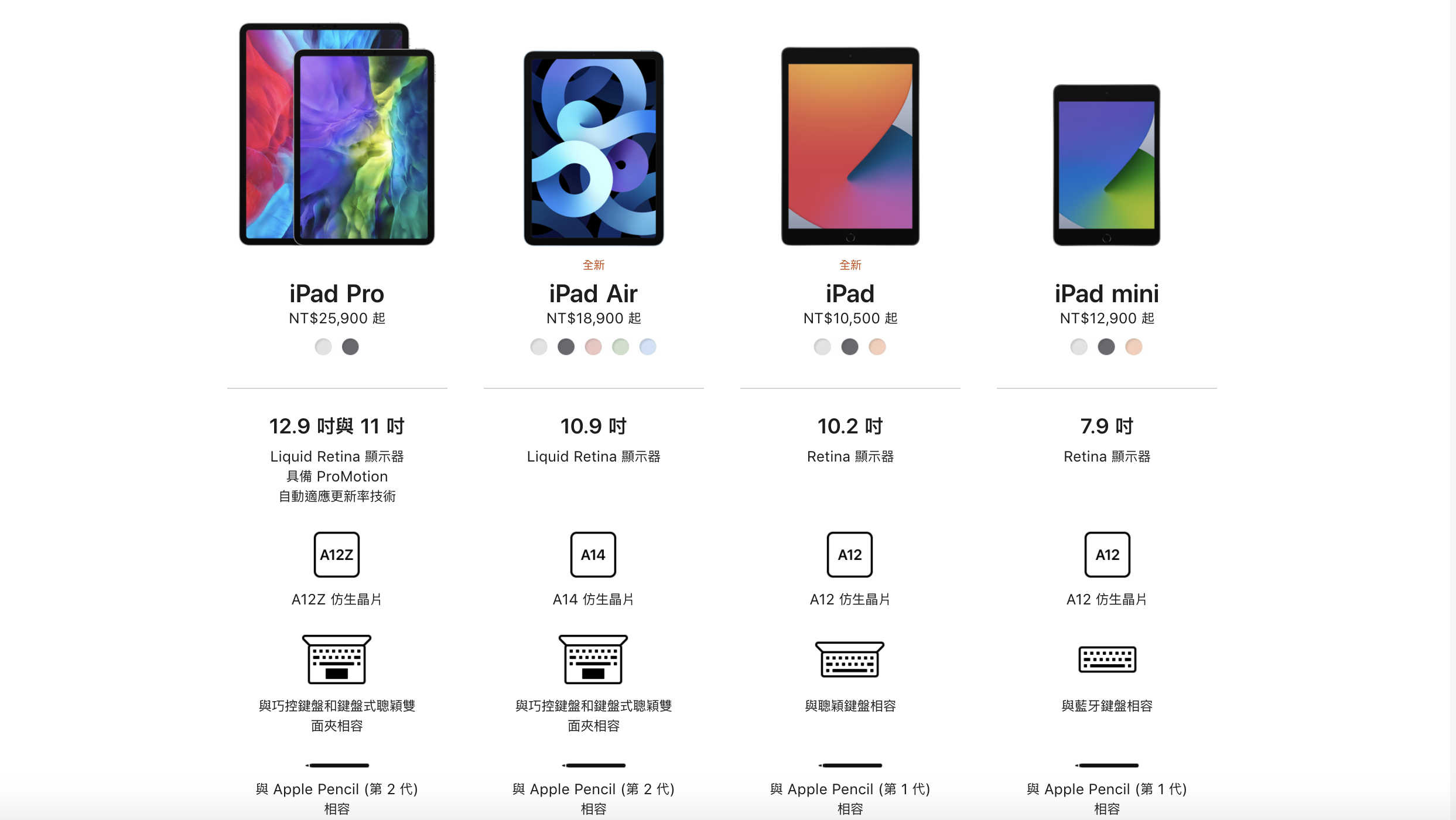 苹果15日发表了两款新iPad