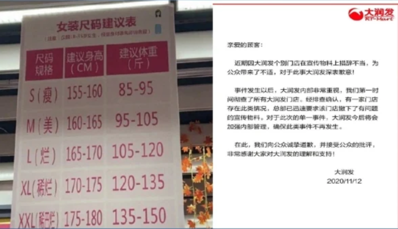 近日，一张大润发商场门口的尺码建议表走红网络