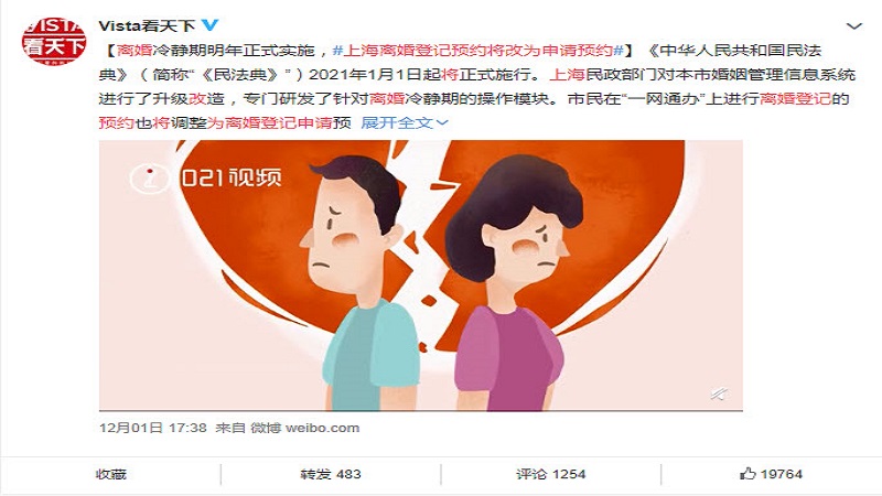 上海率先实施“离婚冷静期” 网友“倒退70年”