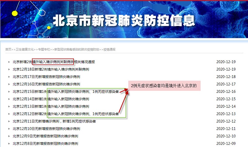 因习近平爆红的庆丰包子有2人确诊 官方创新词代替“本士病例”