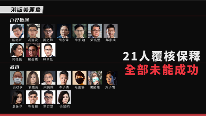 21泛民保释申请被拒
