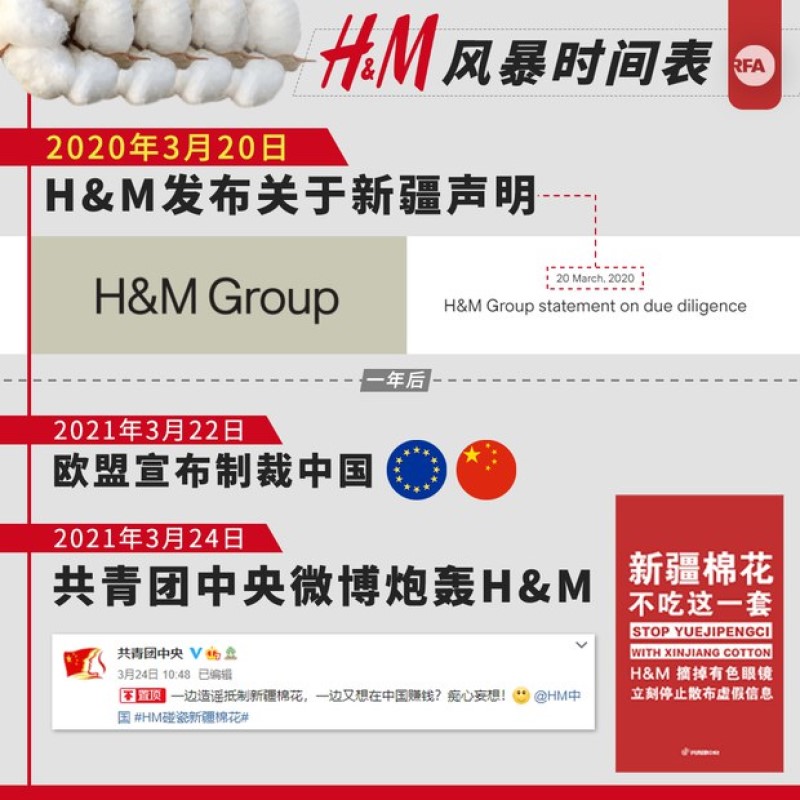 中国官媒掀抵制洋品牌