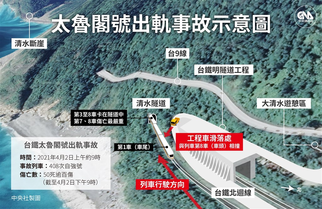 台铁太鲁阁号408次列车疑遭滑落工程车砸中而出轨