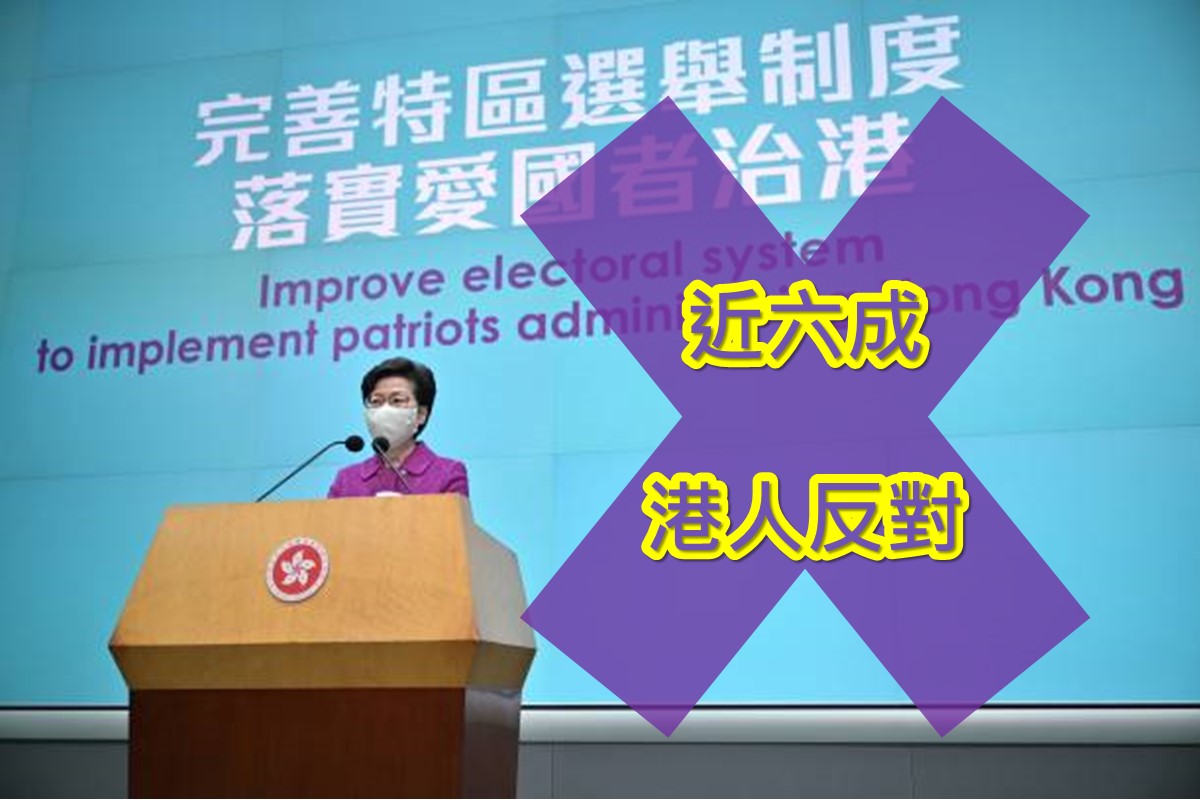 近六成港人反對新選制