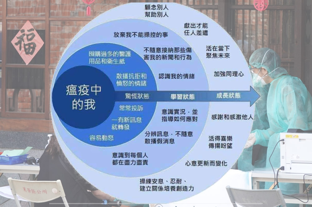 台湾前总统陈建仁在脸书上贴出“瘟疫中的我”图卡