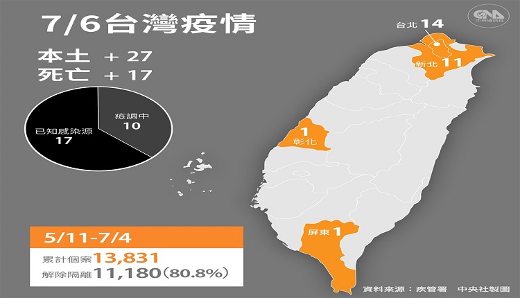 台湾疫情