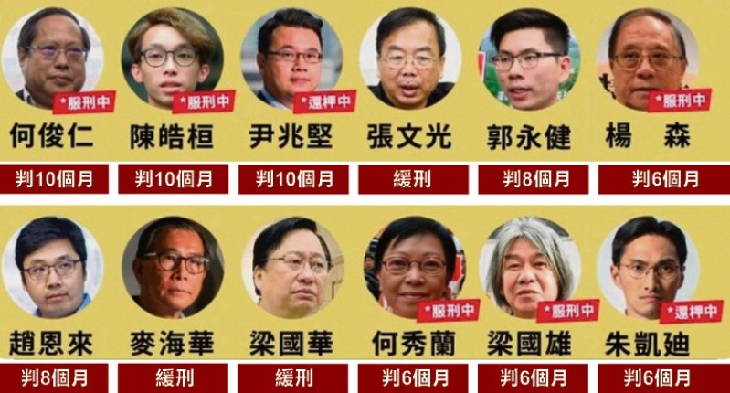泛民12人被判刑