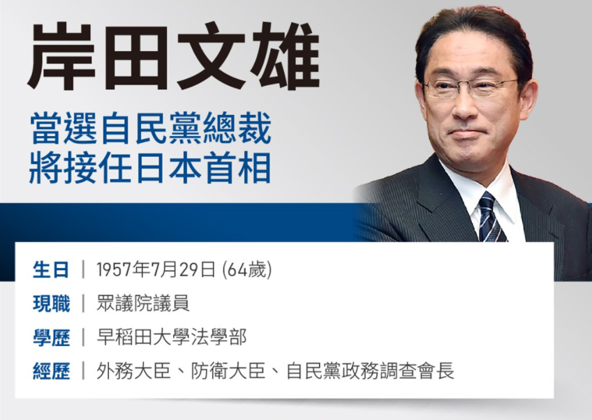 岸田文雄