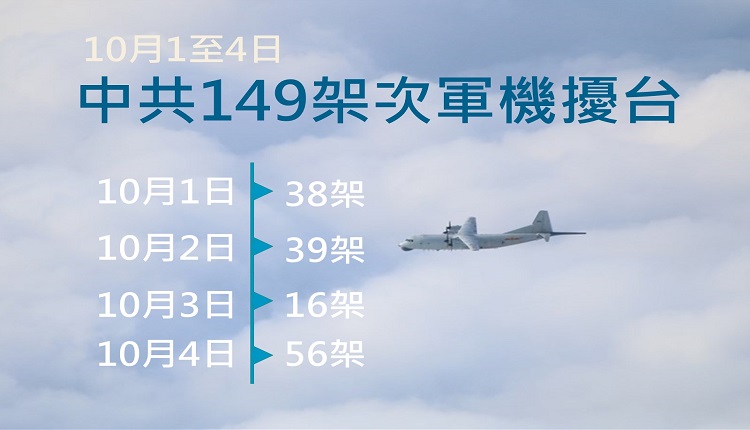 共机扰台
