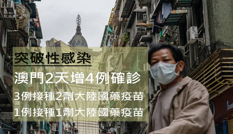 澳门疫情