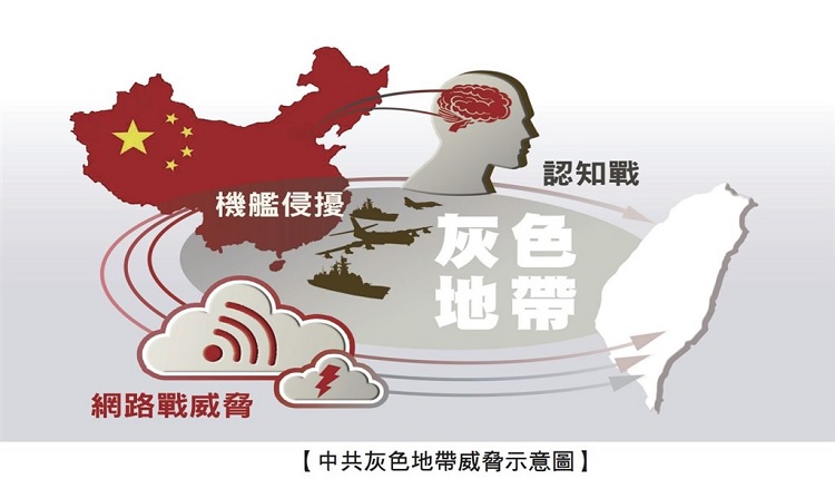 台灣國防報告書