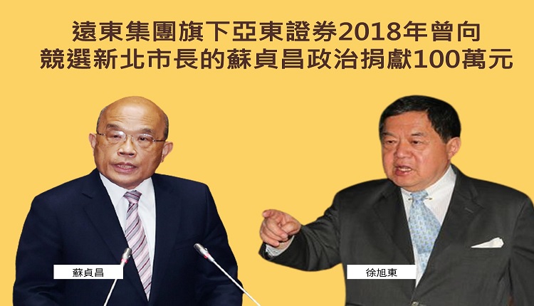 远东集团