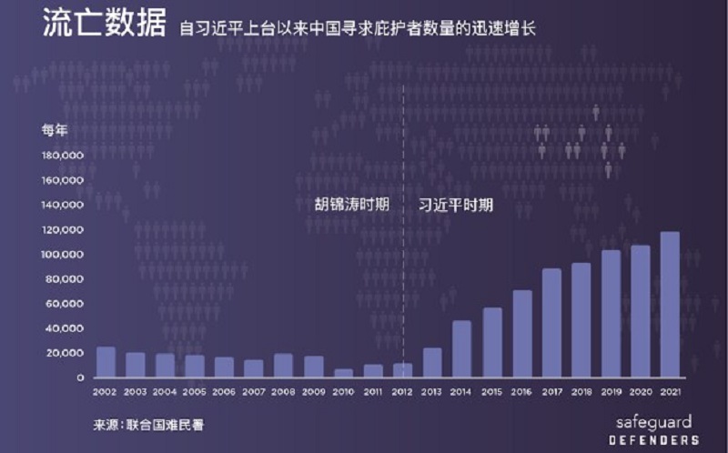保护卫士