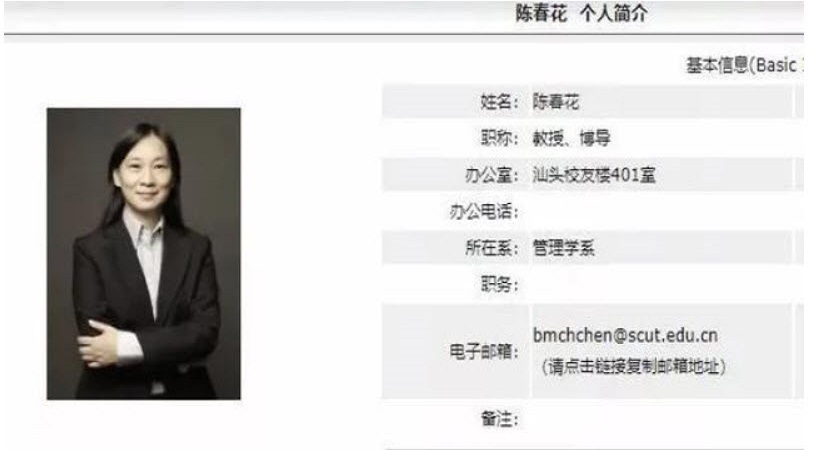 陈春花野鸡文凭的来历？复旦教授在其中扮演的角色？