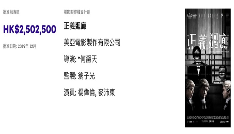 《正义回廊》获香港电影发展局资助250万元