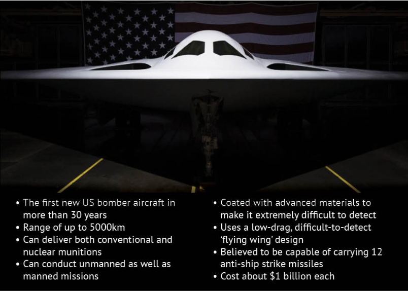 B-21 轰炸机