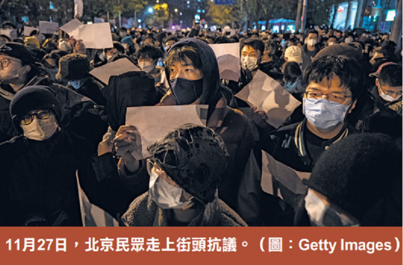 白纸运动