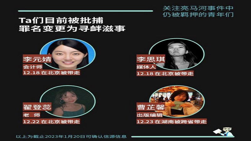 多位参与"白纸运动"的示威者、担保者被消失、批捕。