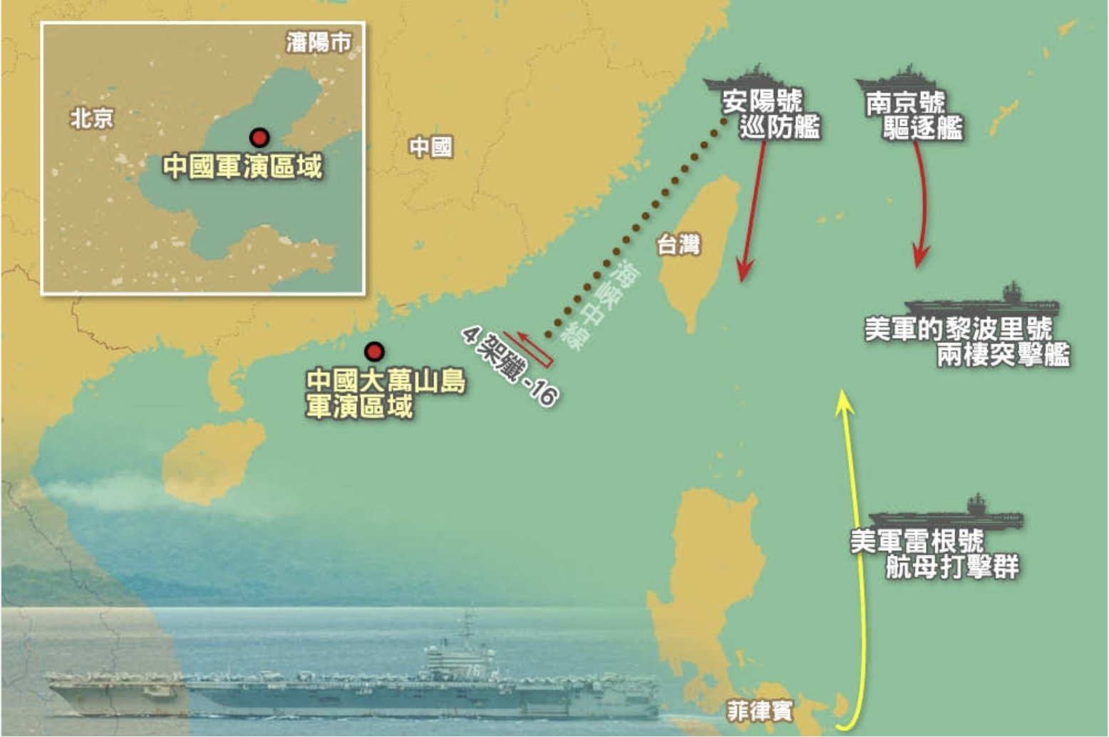 美中在台海周边展开军事角力