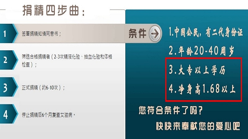捐精倡议