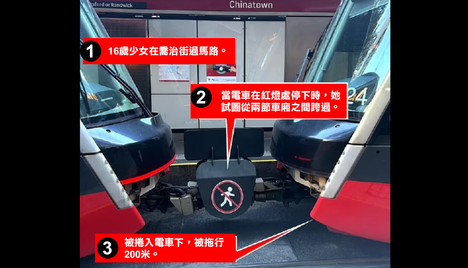 悉尼少女慘死輕軌車輪下