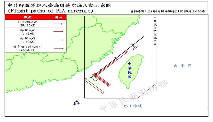 共機擾台示意圖