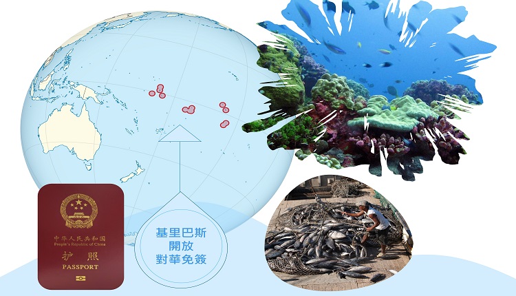 中国公民到12万人口的基里巴斯免签