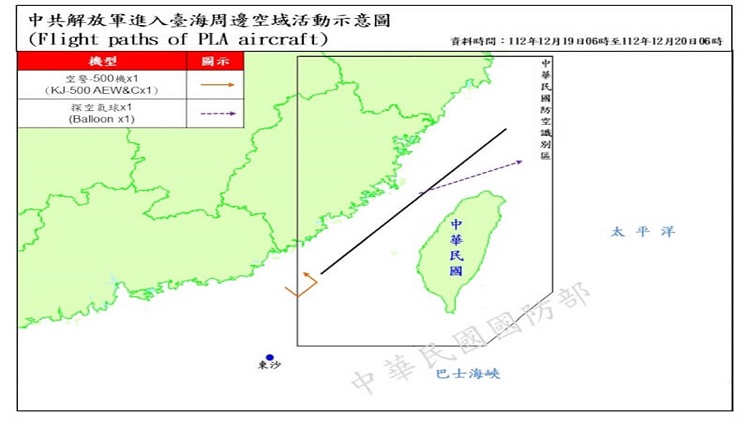 台湾国防部12月19日晚侦获1枚中共探空气球逾越台湾海峡中线