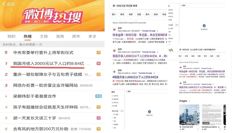 中国9.64亿人月收低于2000