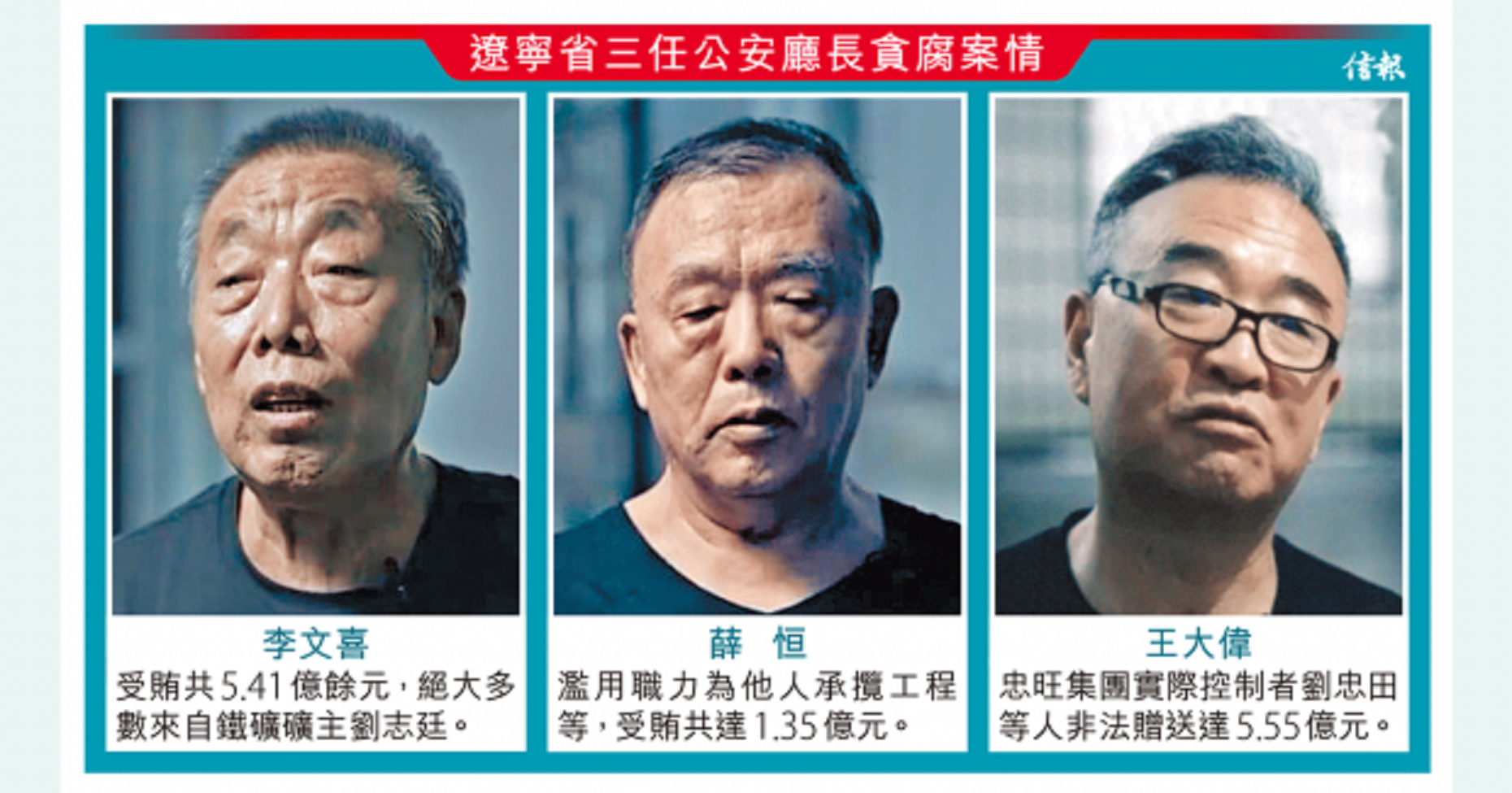 辽宁3任公安厅长
