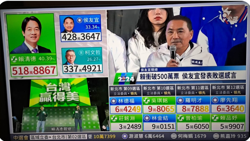 侯友宜