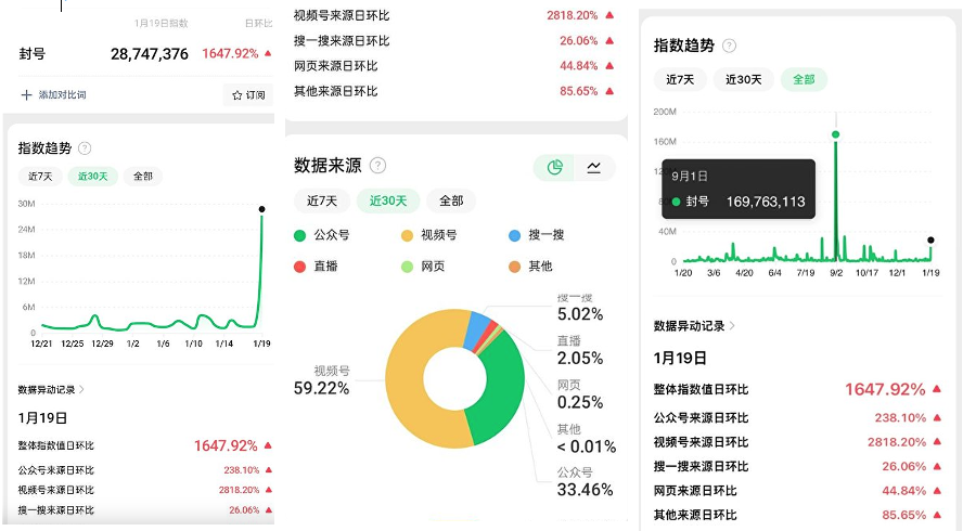 微信大量賬號被封