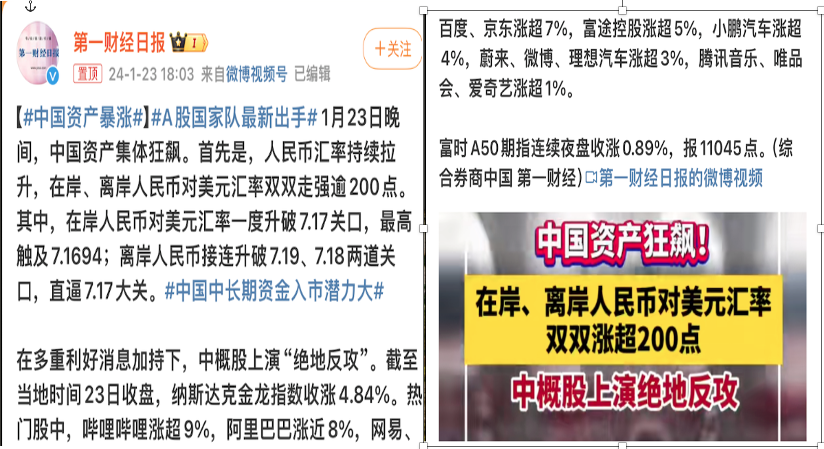 第一财经日报在微博上发布话题“中国资产暴涨”