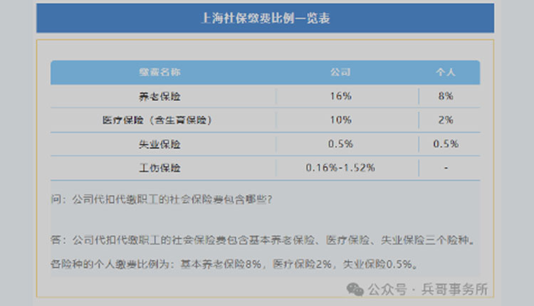 網路圖片