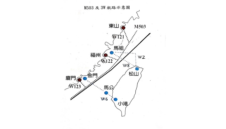 M503、W122与W123航线示意图