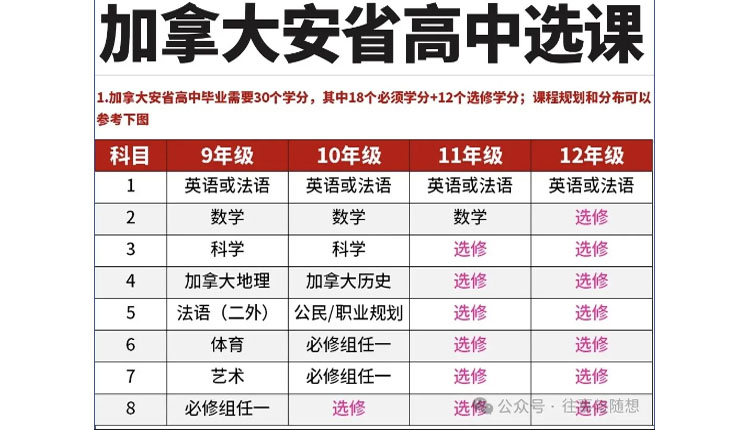 網路圖片
