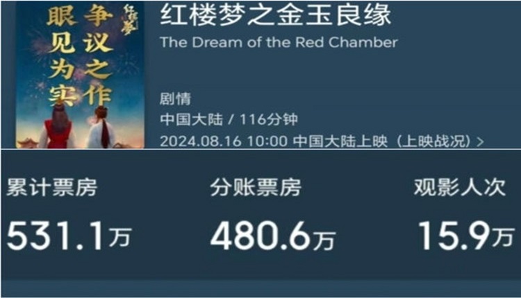 投资2亿人民币拍摄的《红楼梦之金玉良缘》票房口碑都翻车。