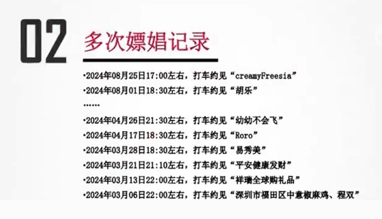 深圳一名女子制作58页的PPT，举报其银行业男友的诸多“渣男”行为。