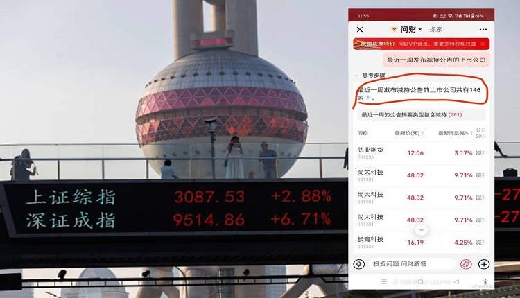 陆A股打强心针后狂奔 大股东减持套现引股民开骂
